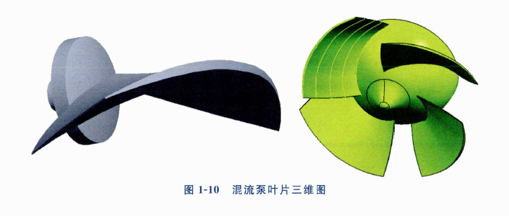 《混流泵瞬态过程理论与特性》书籍推荐